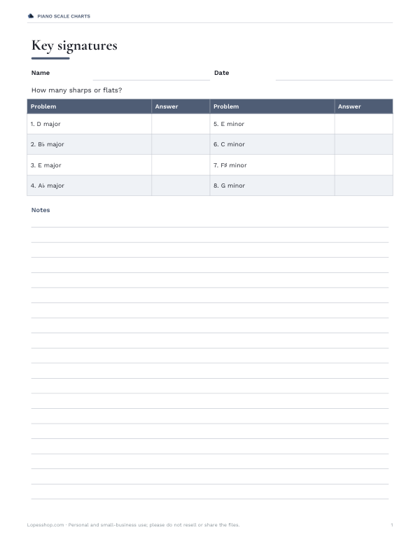 Preview of Printable Key Signature Quiz